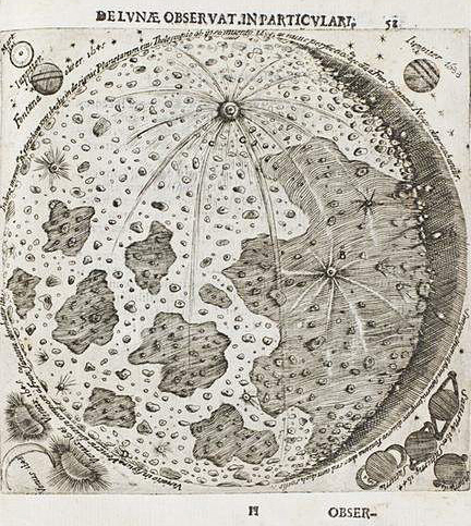 Francesco Fontana, Novae coelestium terrestriumq[ue] rerum observationes, Napoli 1646
