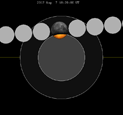 Partial Lunar Eclipse of 2017 Aug 07