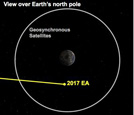 Tiny Asteroid Whizzes by Earth (2017 EA)