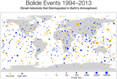 This diagram maps the data gathered from 1994-2013 on small asteroids impacting Earth's atmosphere