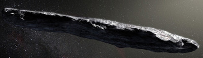 1I/‘Oumuamua, A/2017 U1 i C/2017 U1 (PANSTARRS)
