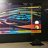 Budapest; Muzeum Historii Naturalnej w Budapeszcie (NHM, Magyar Termszettudomnyi Mzeum Budapest), meteorites