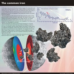 The common iron