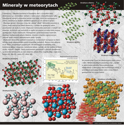 Mineray w meteorytach