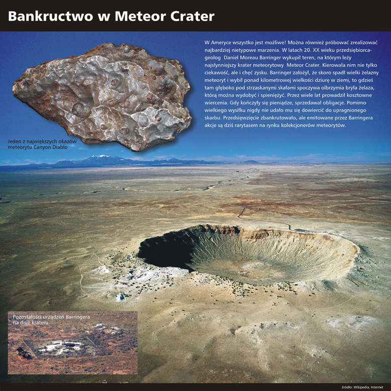 Kratery meteorytowe. Bankructwo w Meteor Crater. Canyon Diablo