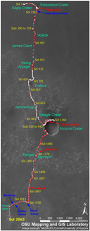 Opprotunity Traverse Map (Sol 2063)