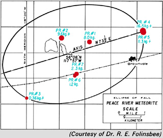 Meteorite Peace River - strewnfield