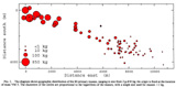 Meteorite Vaca Muerta strewnfield (Pedersen et al. 1992)