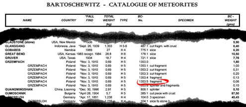 Bartoschewitz Catalogue - Grzempach (Grzempy) (H5)