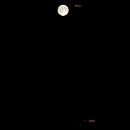 Mars opposition, May 21, 2016