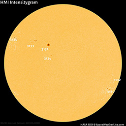 Solar eclipse, Oct. 25, 2022