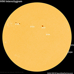 Solar eclipse, Oct. 25, 2022