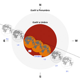 Cakowite zamienie Ksiyca, 7 wrzenia 2025 r.